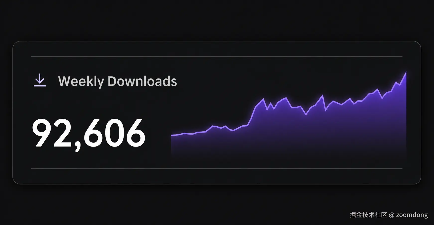npm-downloads.png