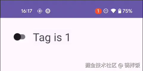 实际表现