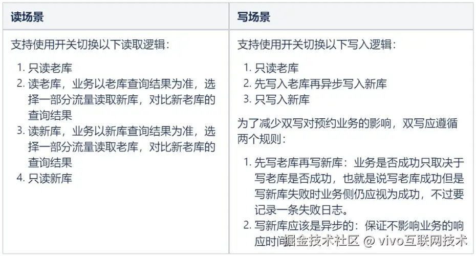 3.3.webp