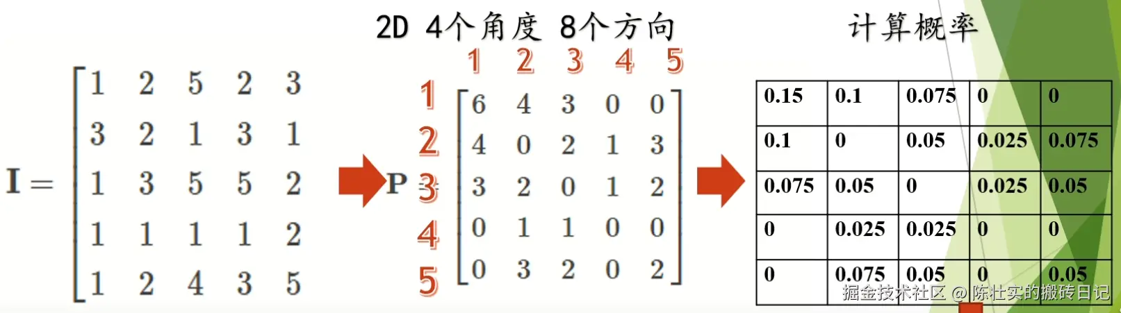 image-20220509233350659