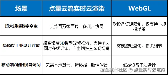 表格3.png