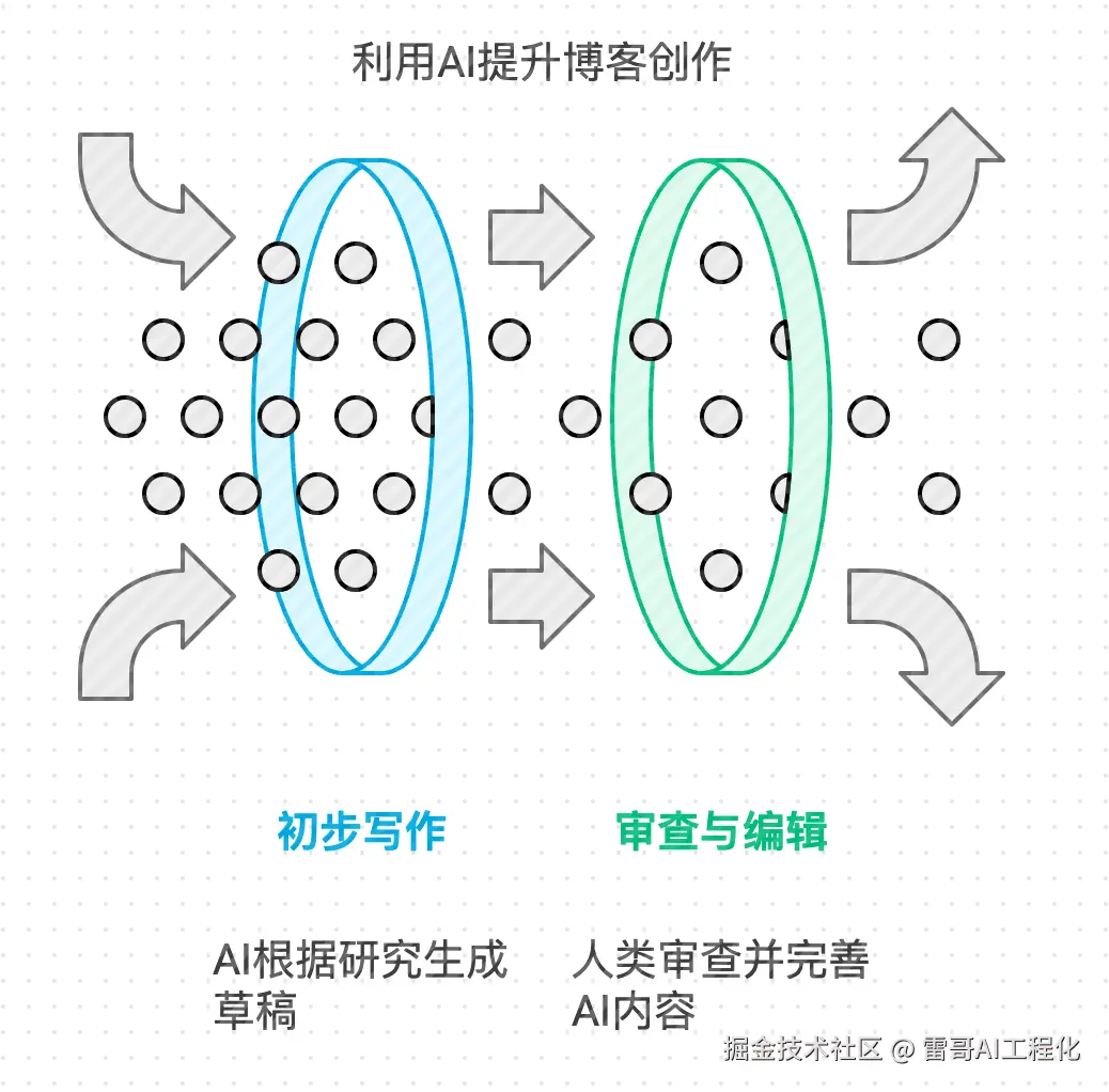 Pasted image 20241122101548.png