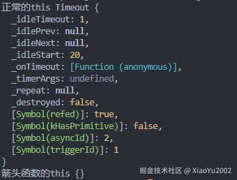 API语法参数分类