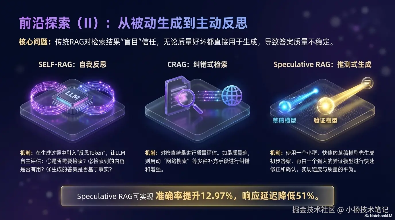 从被动拼接到自主决策