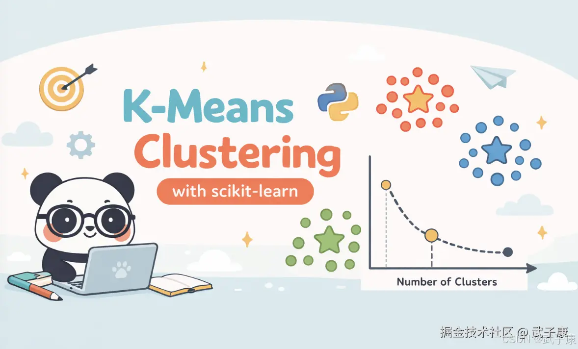 大数据-215 sklearn KMeans 关键属性与评估：cluster_centers_、inertia_、轮廓系数选 K 实战