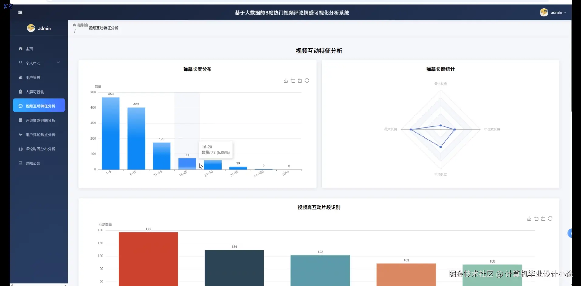 视频互动特征分析.png