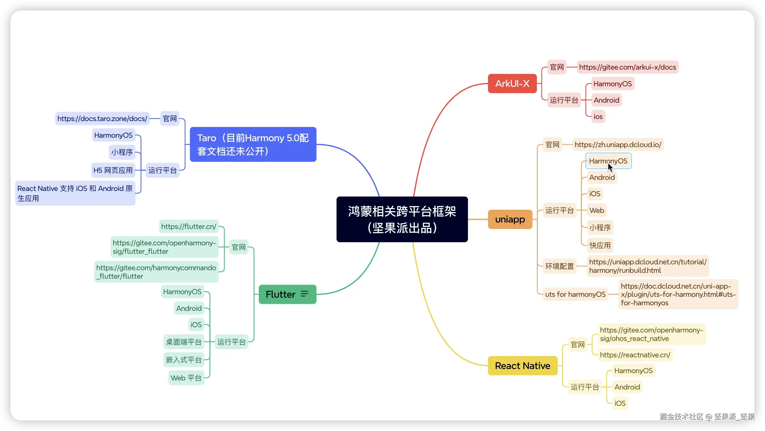 image-20241112074535929