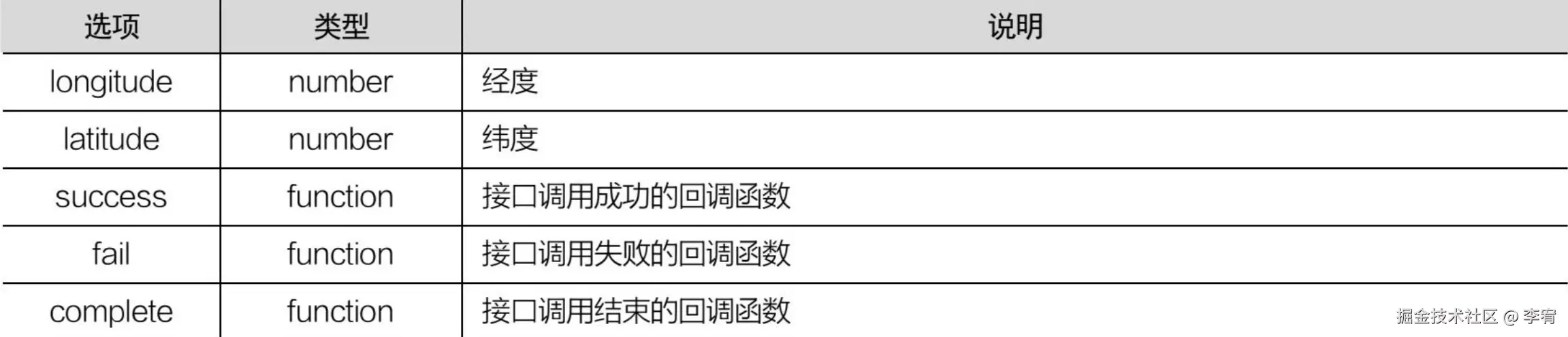 image-20240912204712208