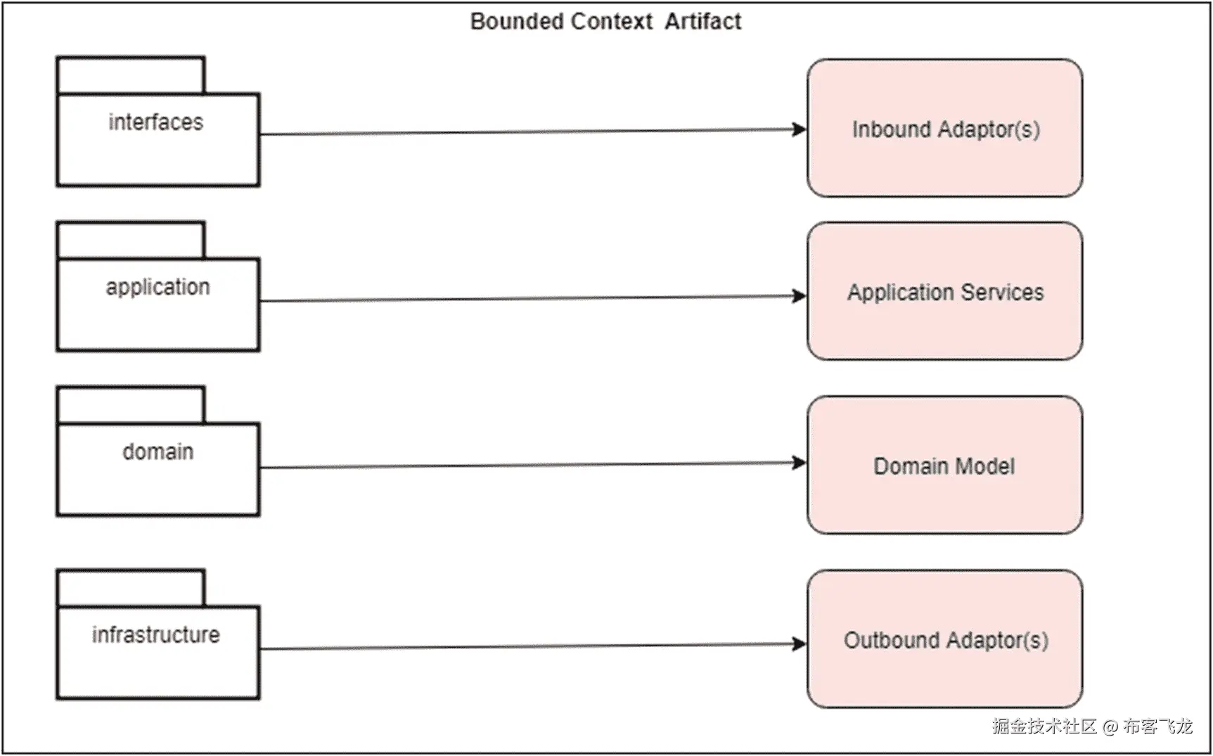 img/473795_1_En_3_Fig3_HTML.jpg