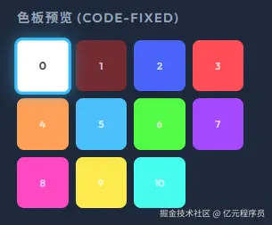 一图两用