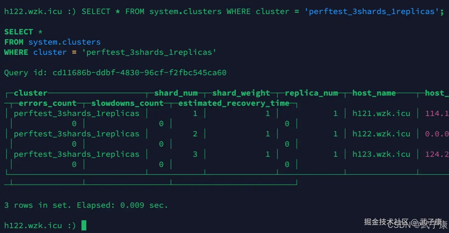 ClickHouse 查询结果