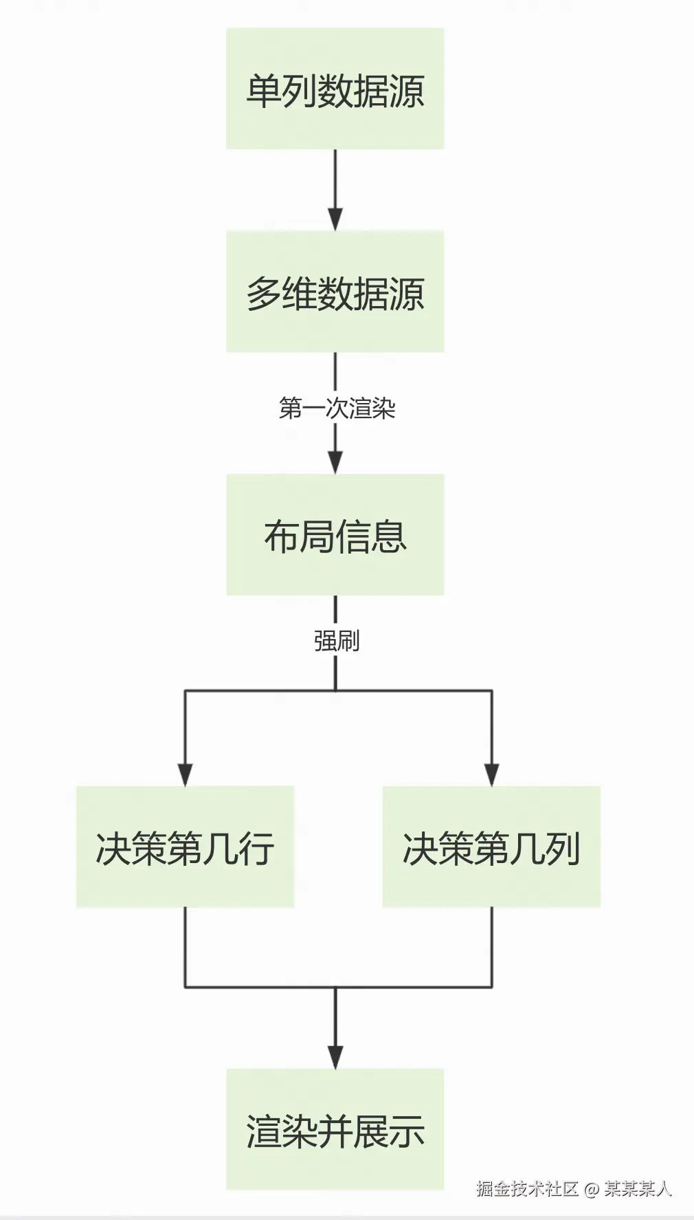 截屏2024-09-18 20.12.59.png