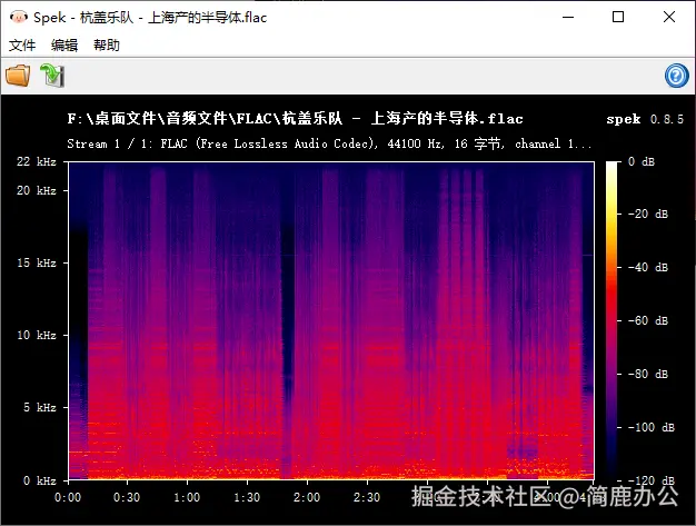 FLAC 无损音频