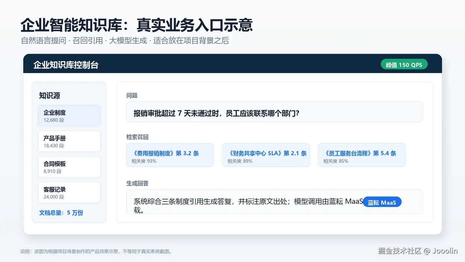 01_knowledge_base_ui_mock
