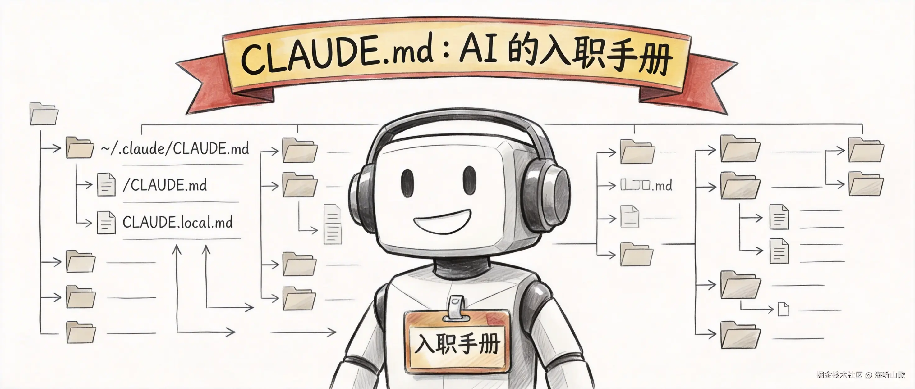 AI 的入职手册.png