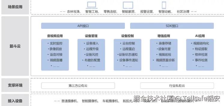 618dfc3bf3efcd0d6927c50002f7c44b.png