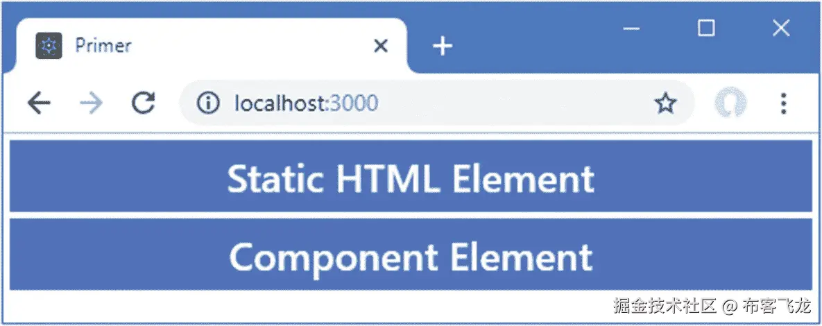 img/473159_1_En_3_Fig1_HTML.jpg