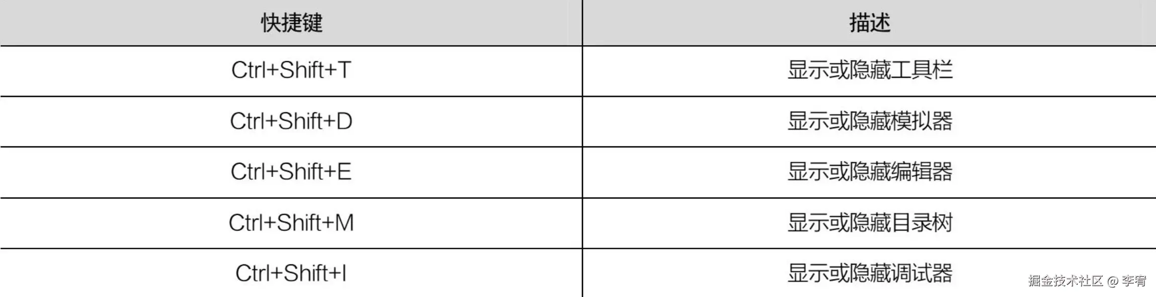 image-20240905152958703