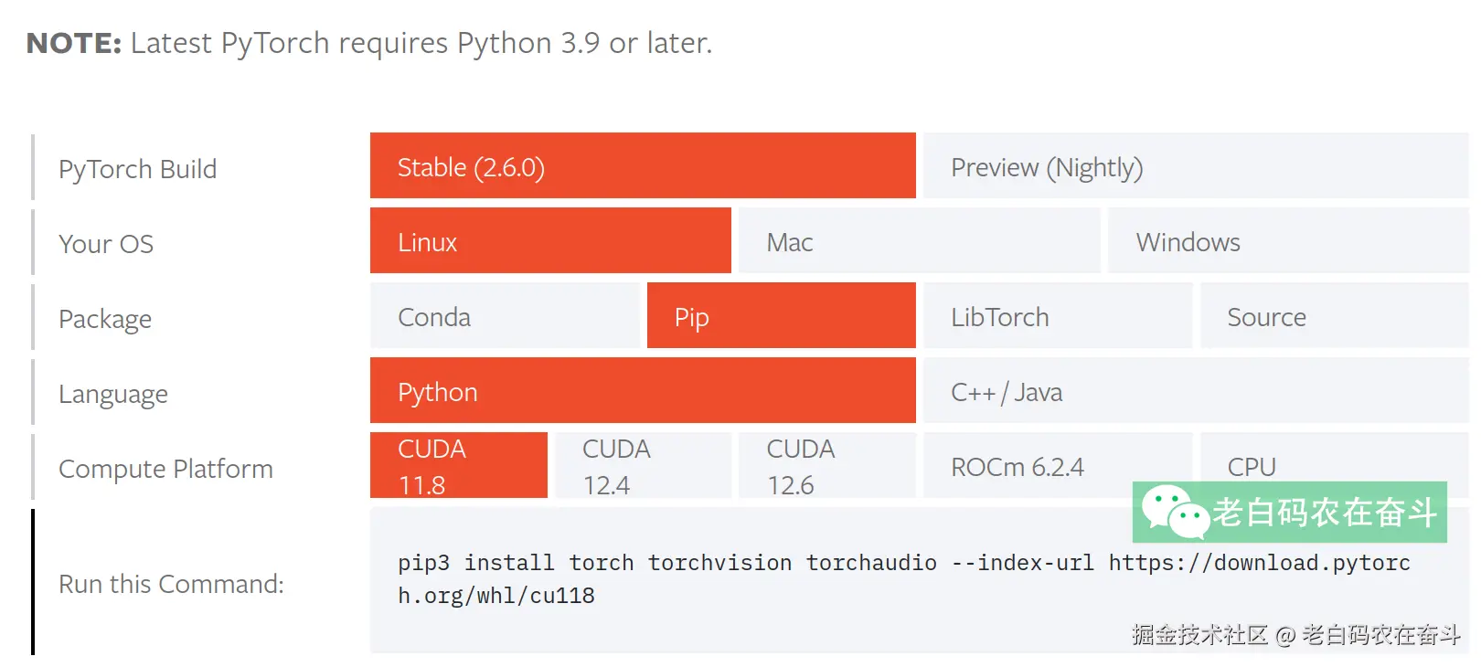 pytorch-start-on-ubuntu