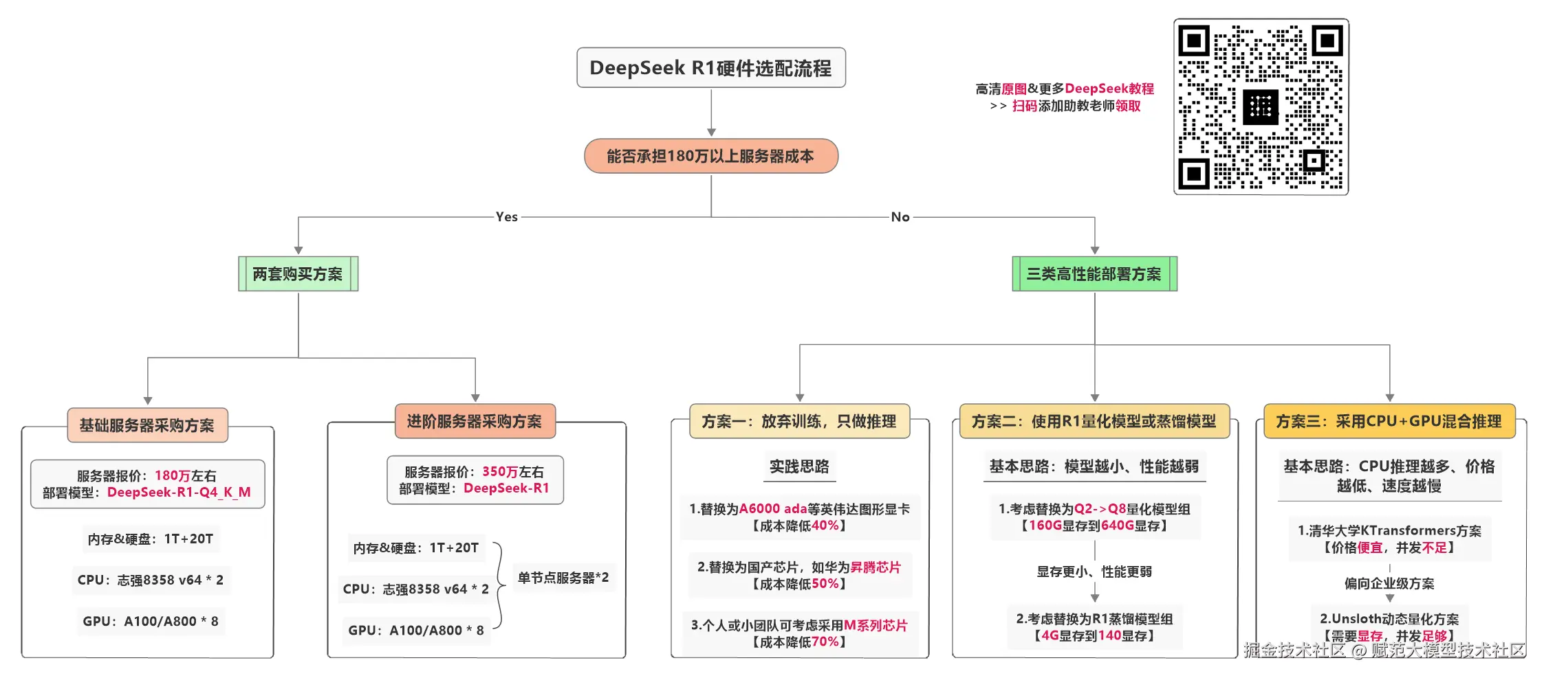 image-20250304152425467