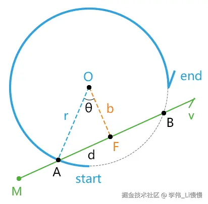 image-20231122161022124