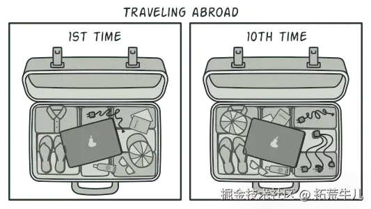 电源适配器类比：转接头两端分别适配不同标准