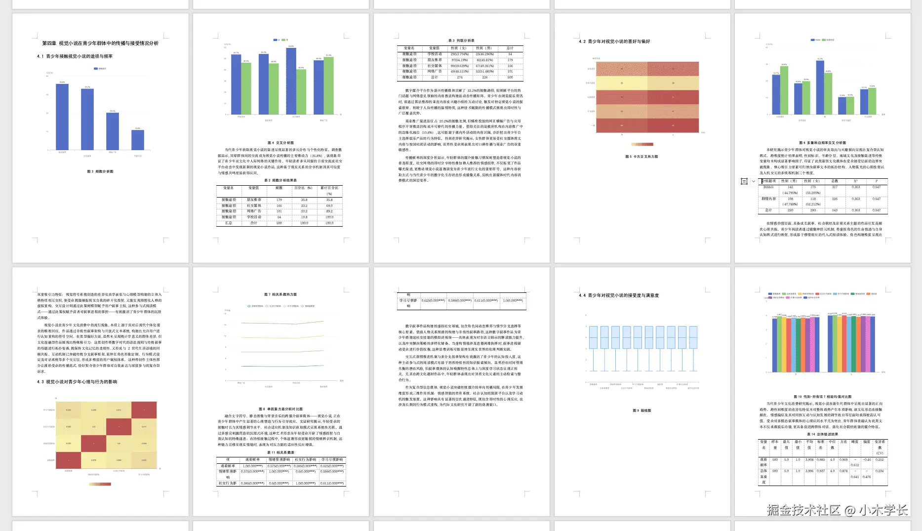 图灵论文AI写作助手示例范文