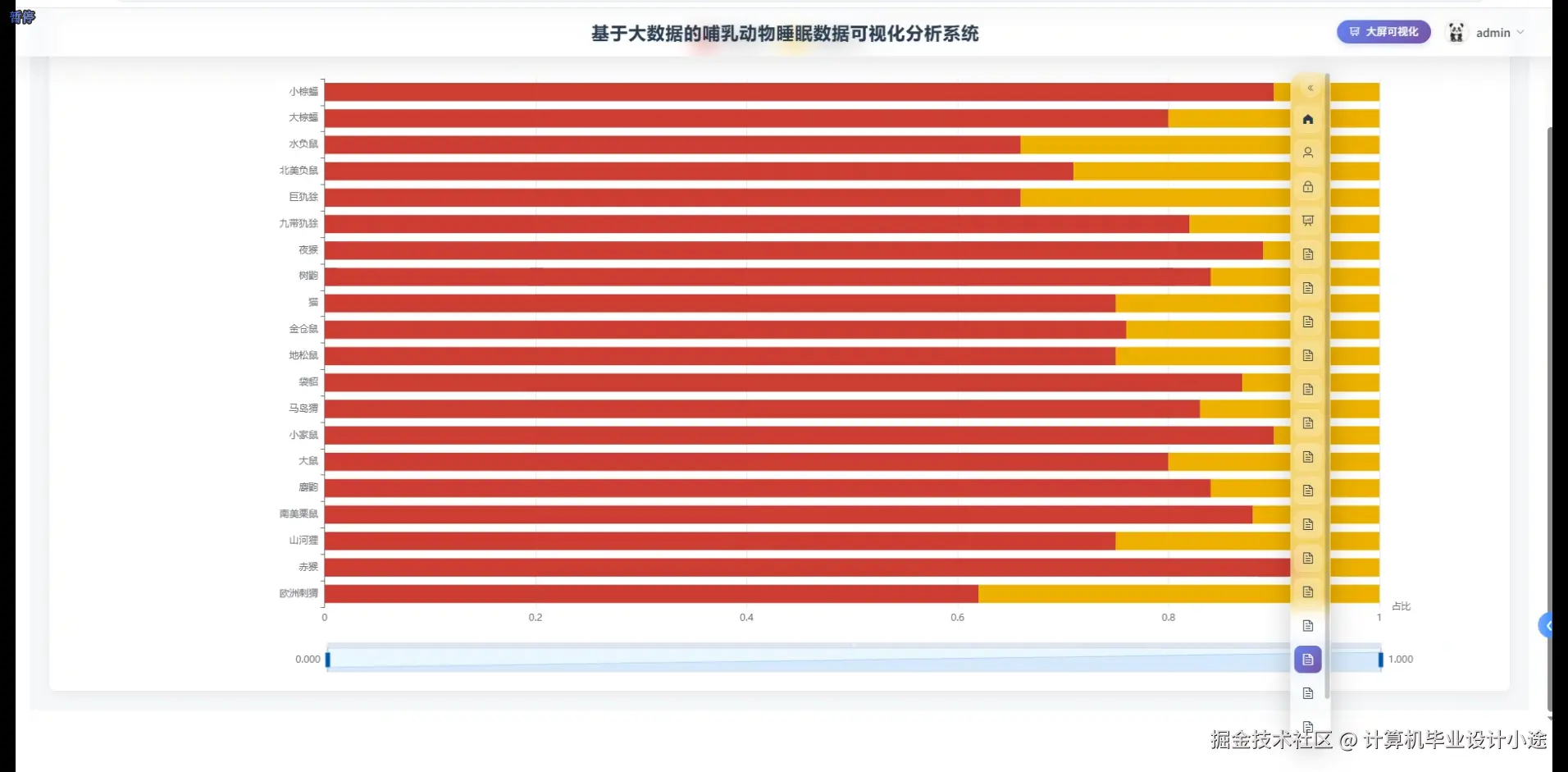 睡眠类型占比分析.png
