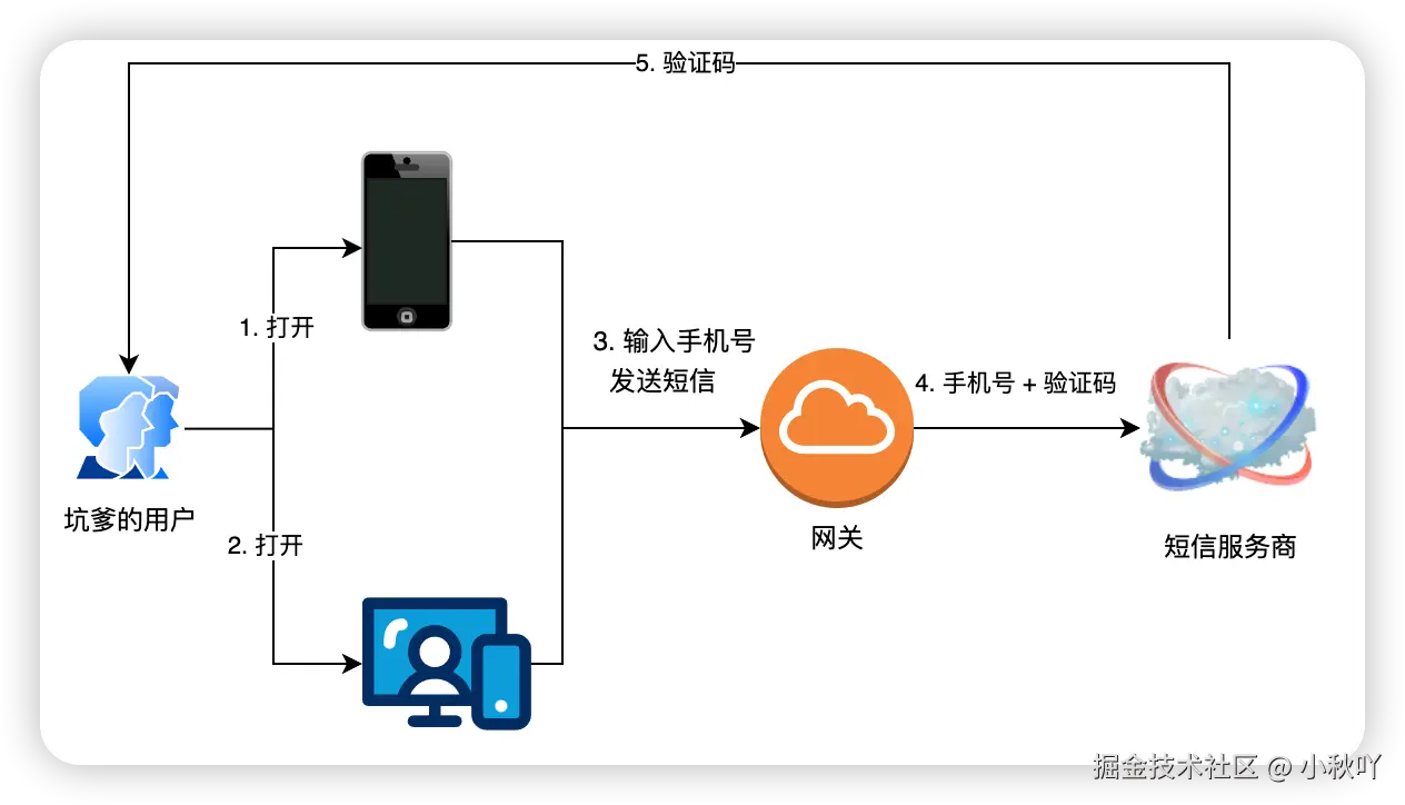 image-20241023232051854