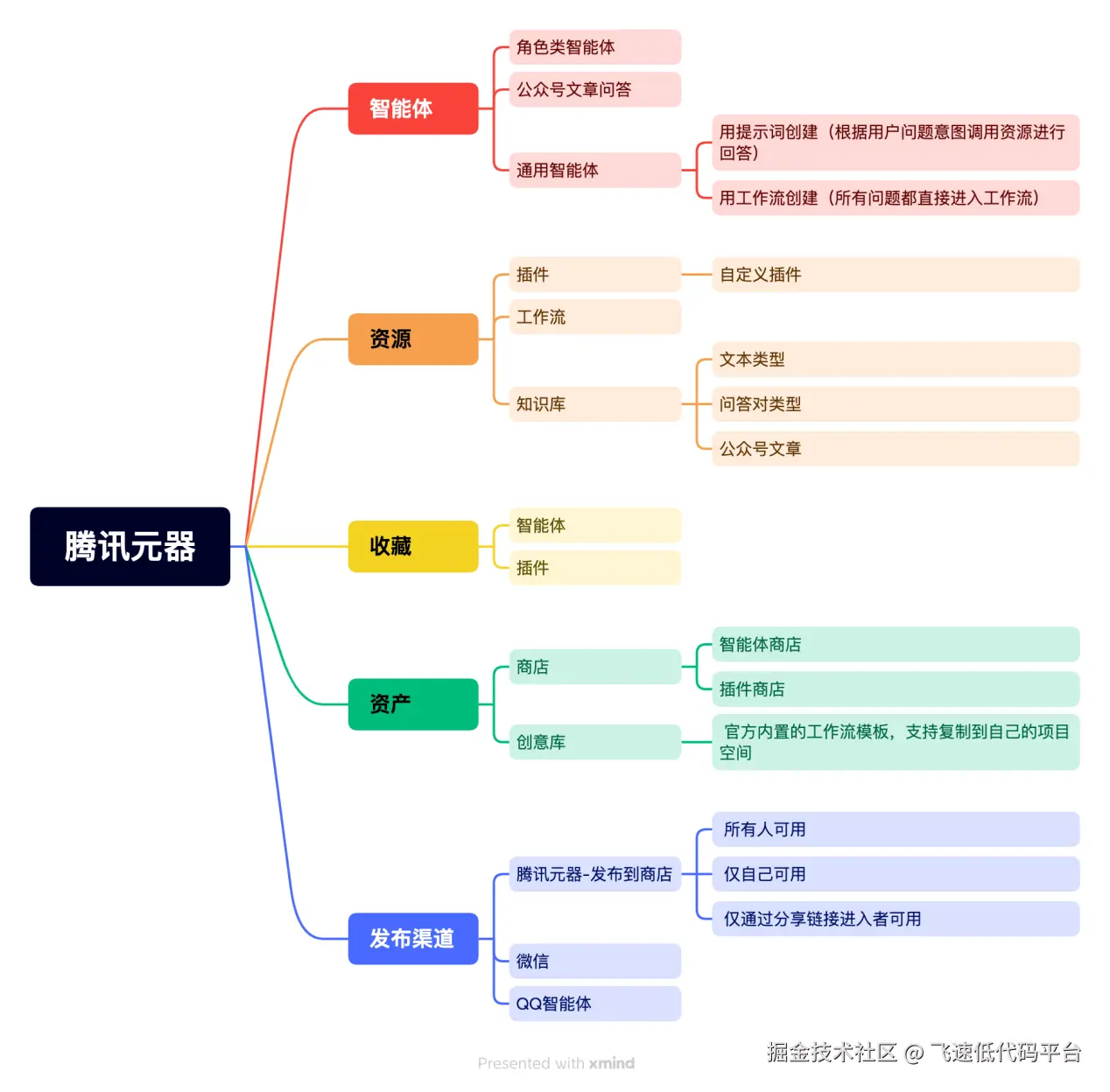 图片12.png