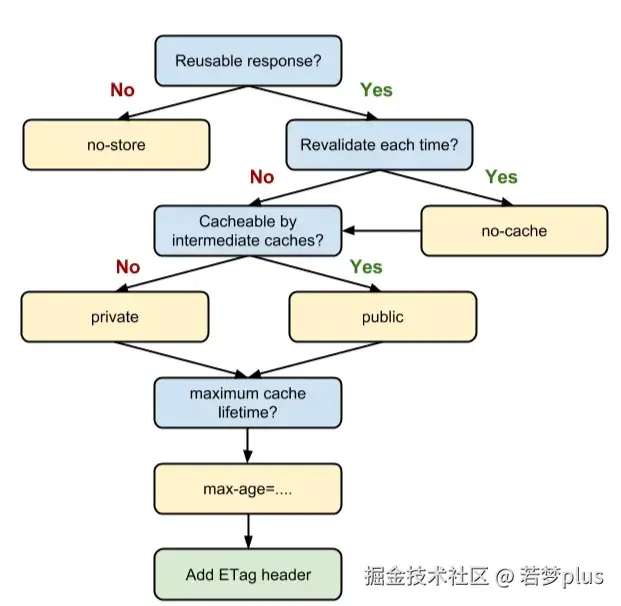 image-20240724150520530