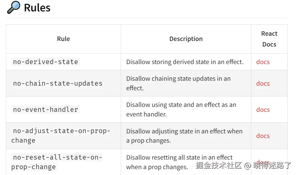 image-20250928122608343