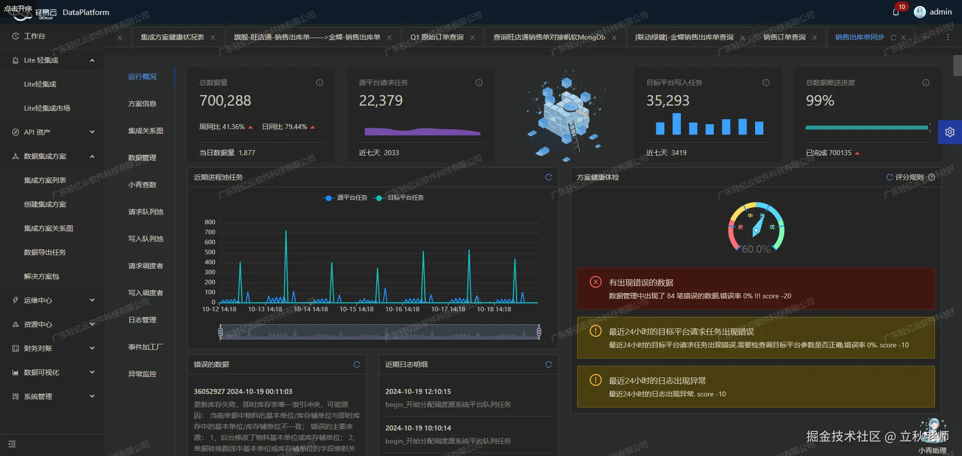 打通钉钉数据接口