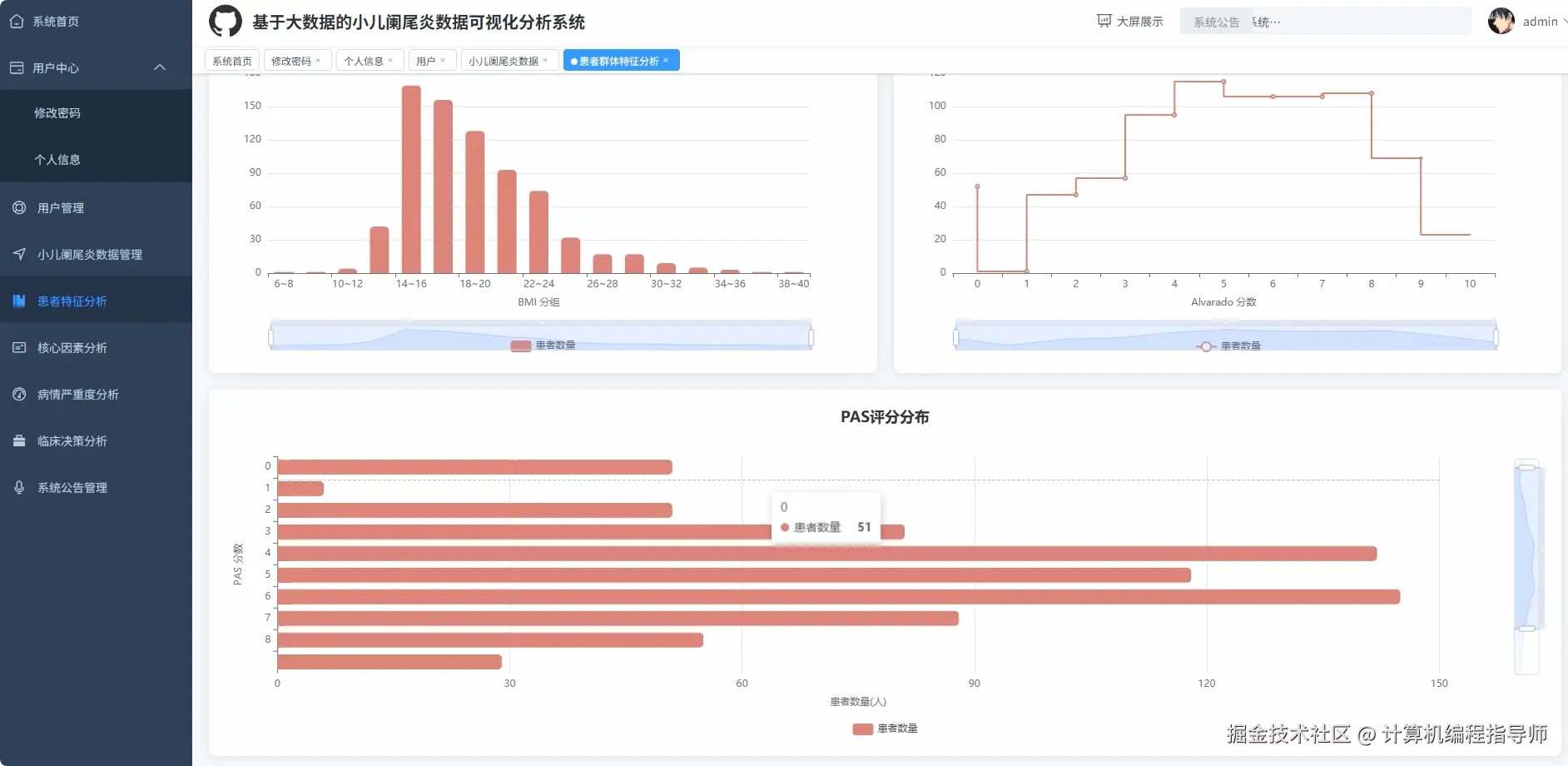 患者特征分析.png
