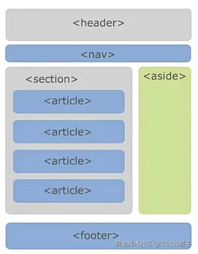image-20241011214435956.png
