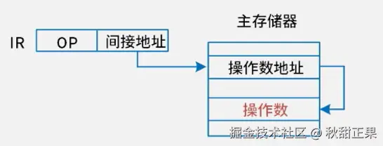 截屏2024-07-26 17.38.01.png