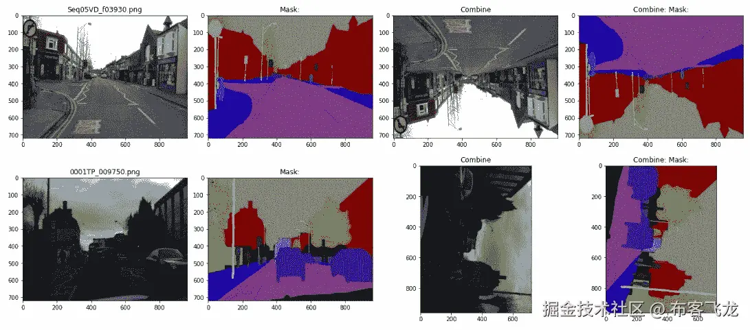 图 4.25 – 组合 CamVid 数据集的滤镜