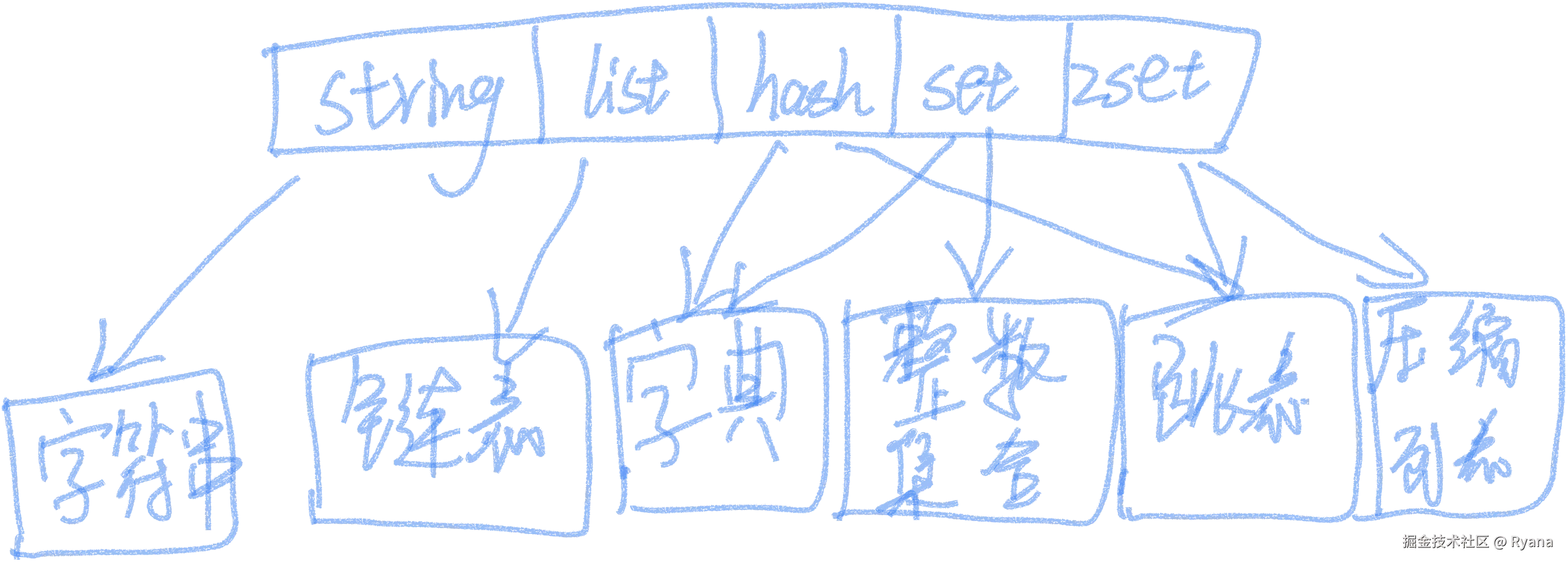 image-20230522184118864