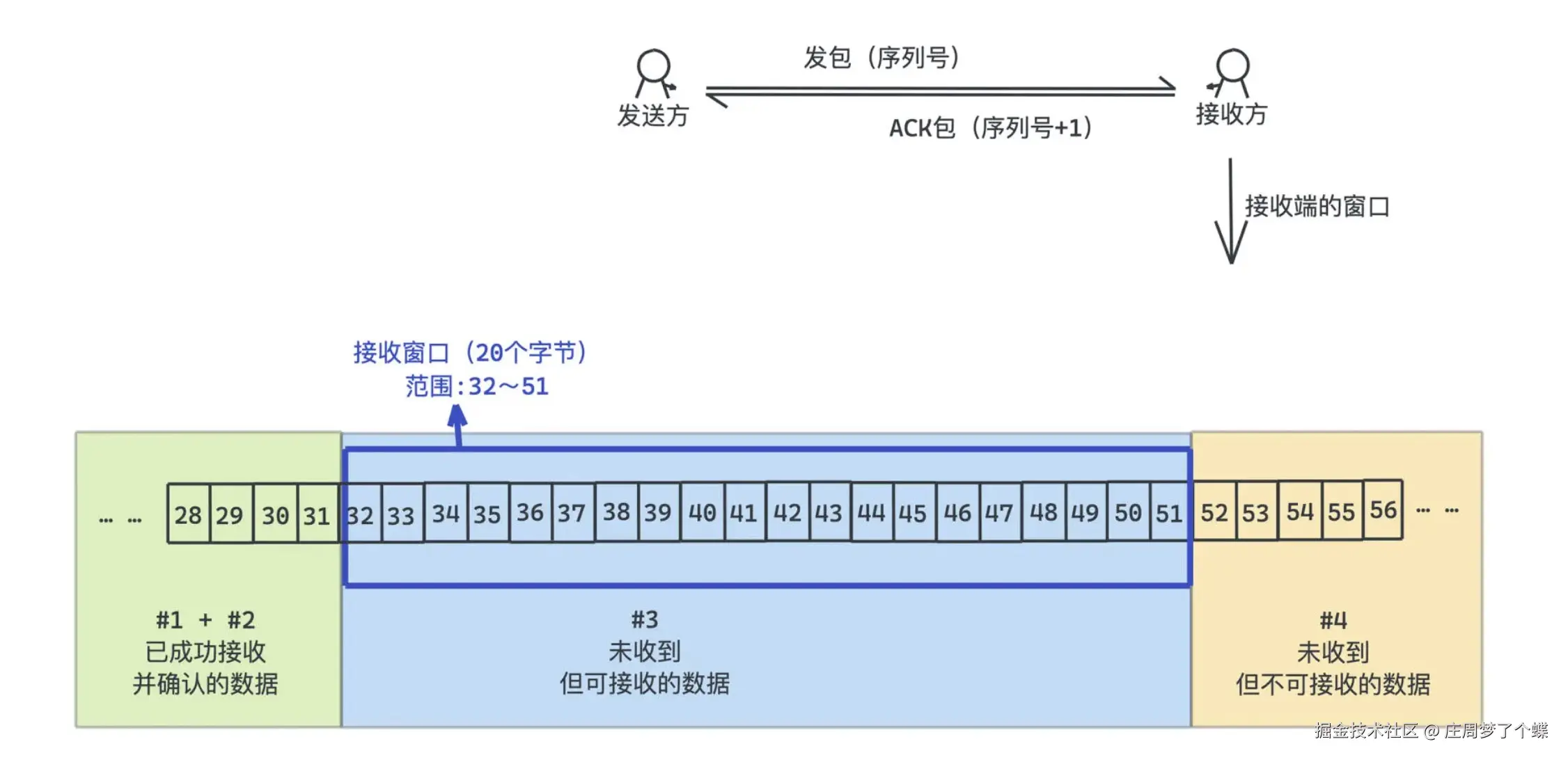 tcp_4.jpg