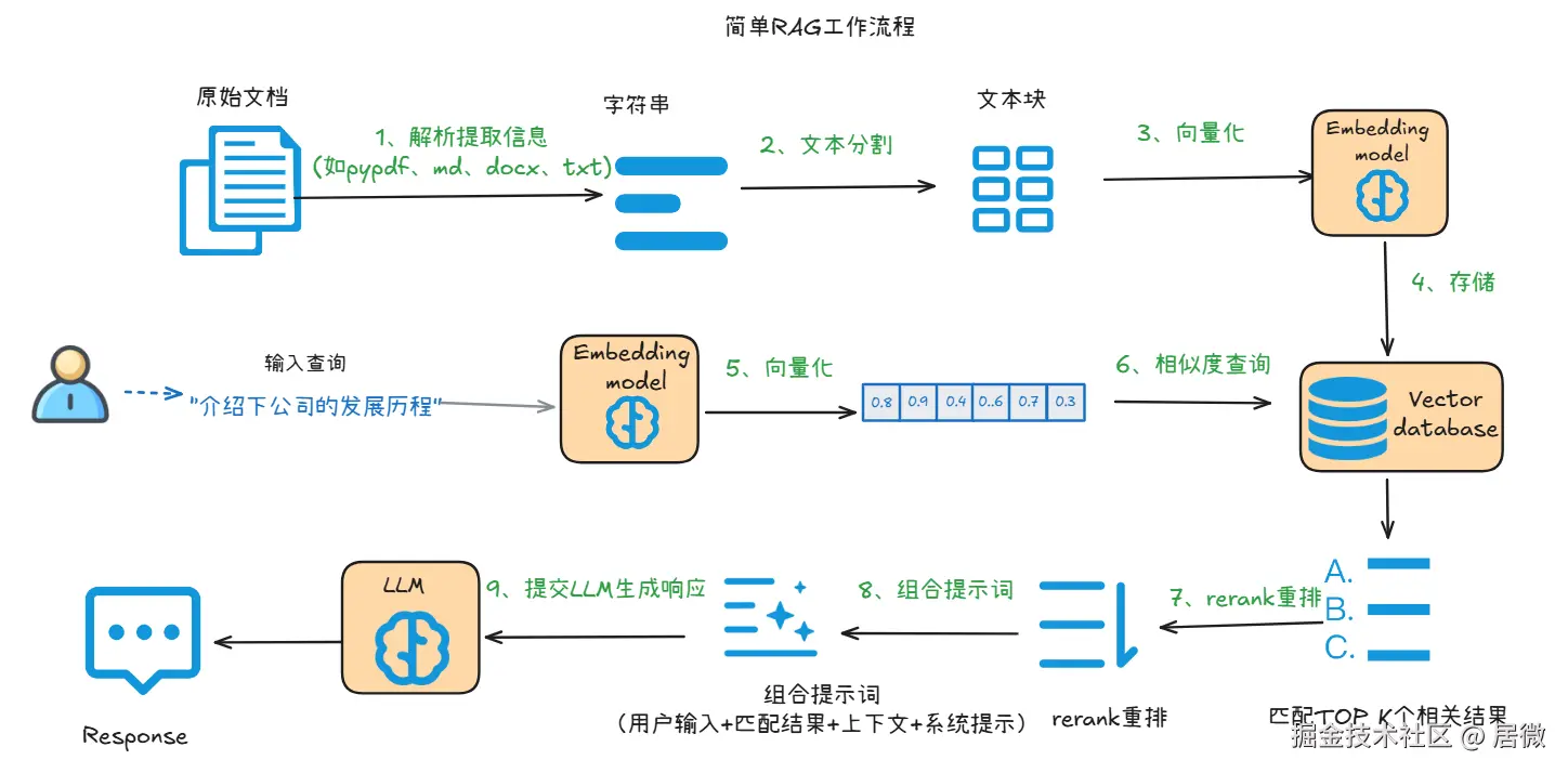 image-20260102230727272