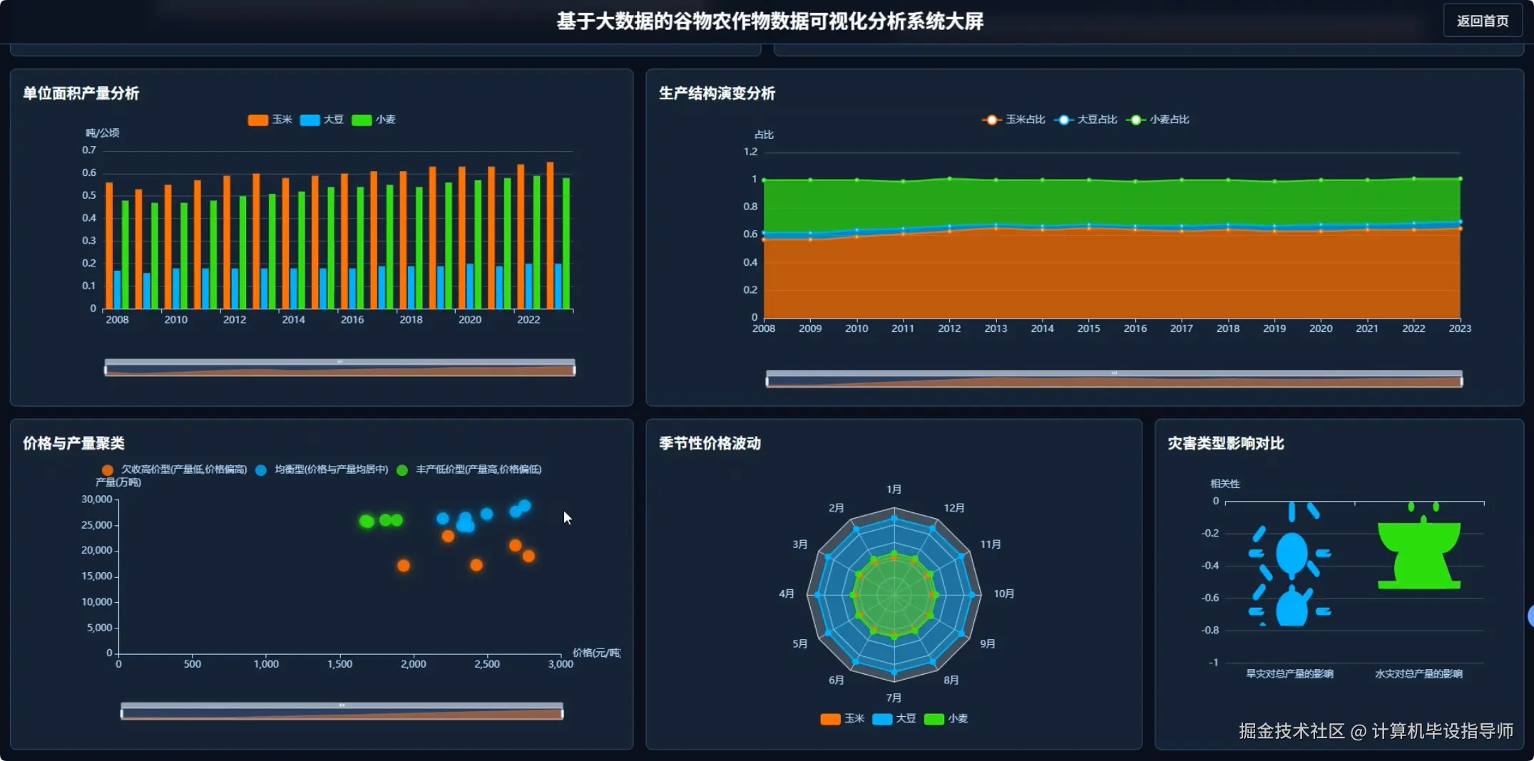 QQ20251028-161251.png
