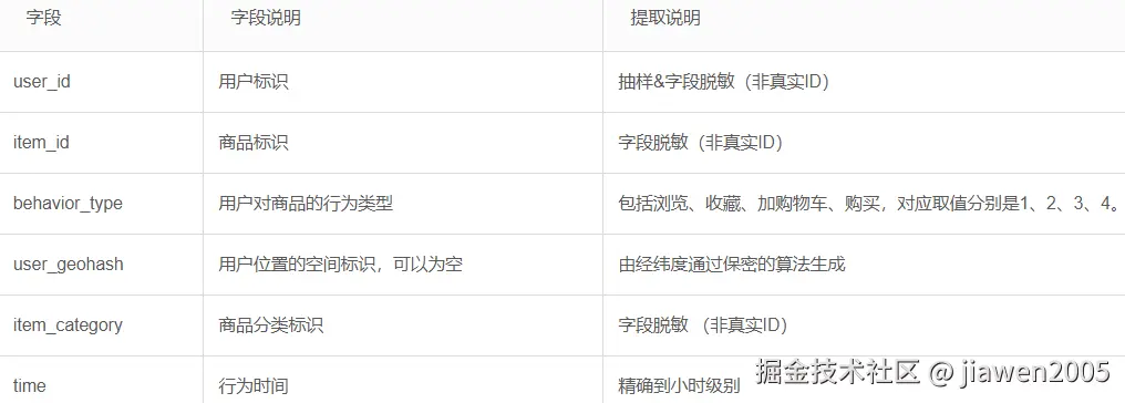 屏幕截图 2025-04-14 200300.png