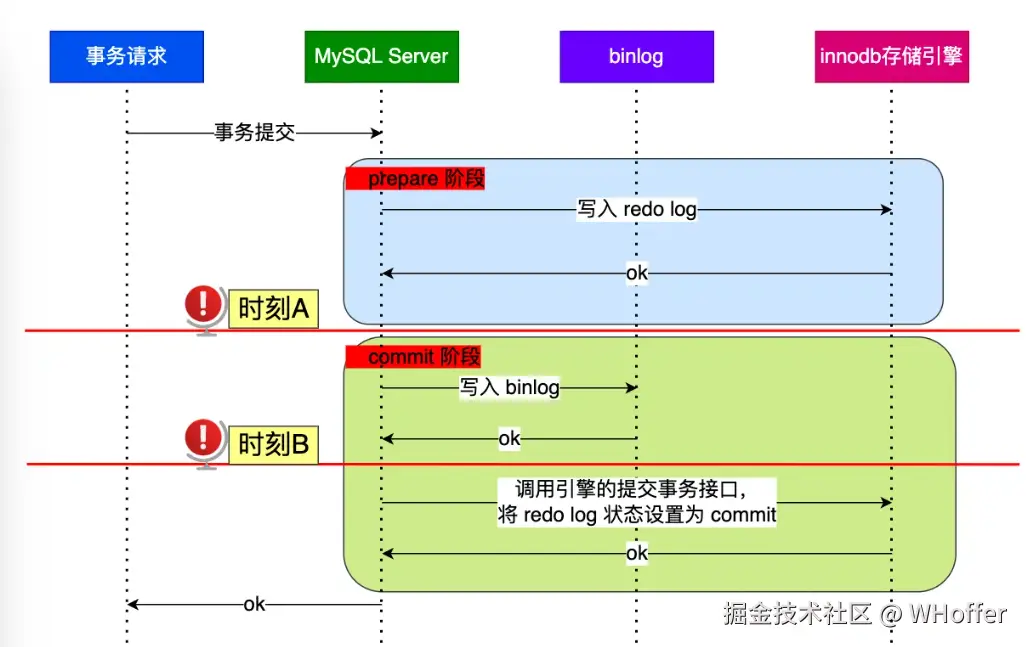 image-20260308181624103.png