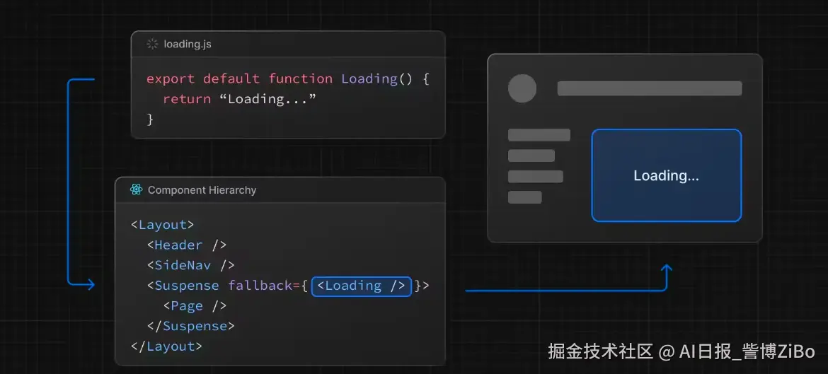 image-20241228124226182