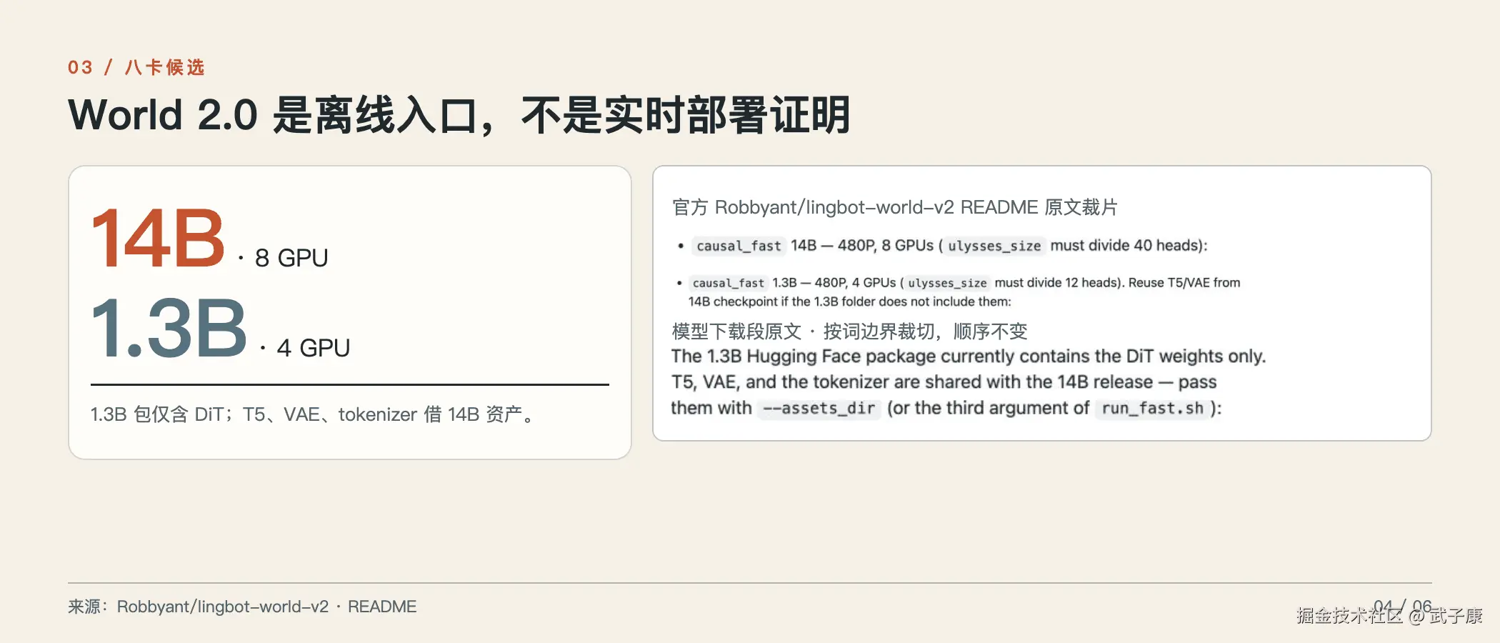 World 离线入口