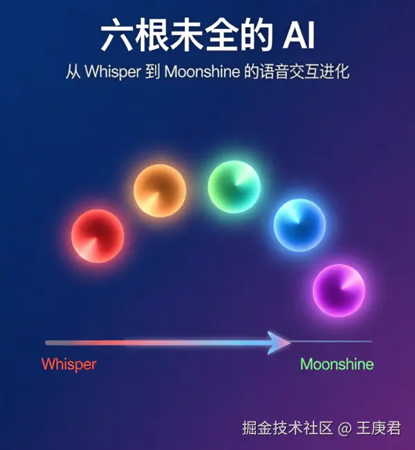 ai-six-senses-cover.png