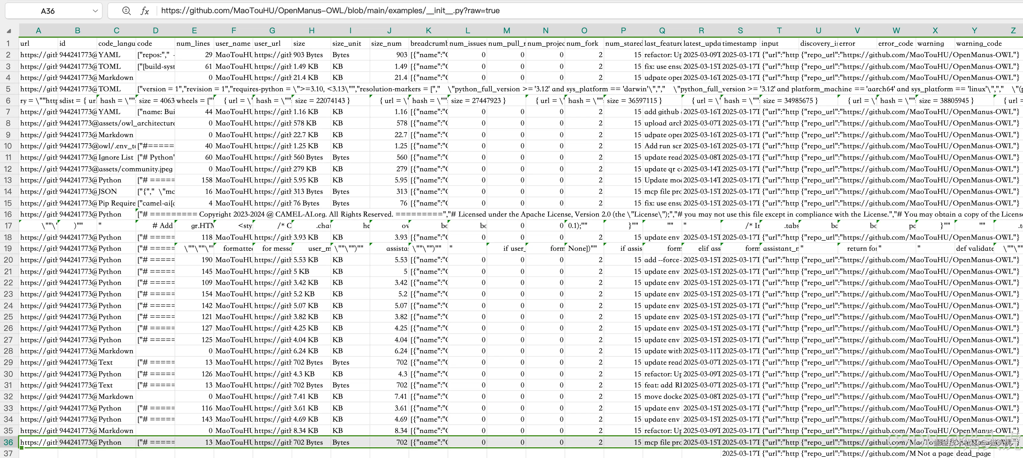 最新AI大模型数据集解决方案：分享两种AI高质量代码数据集生产方案
