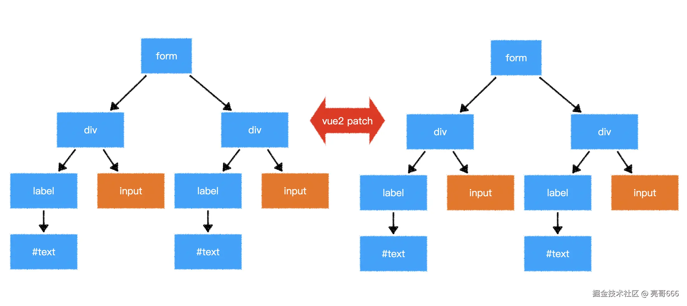 image-20200929172002761