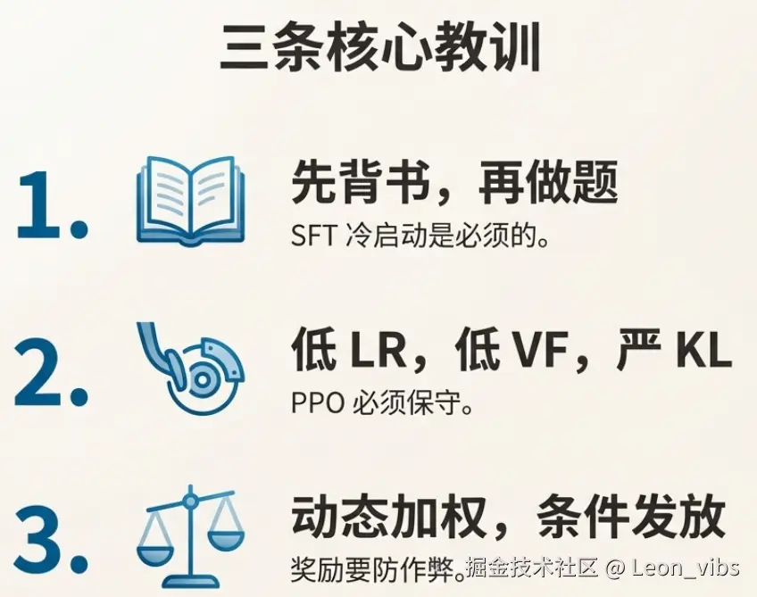三条教训