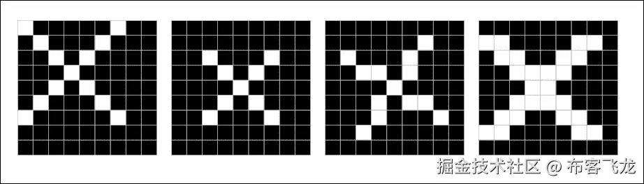 Convolutional Neural Network
